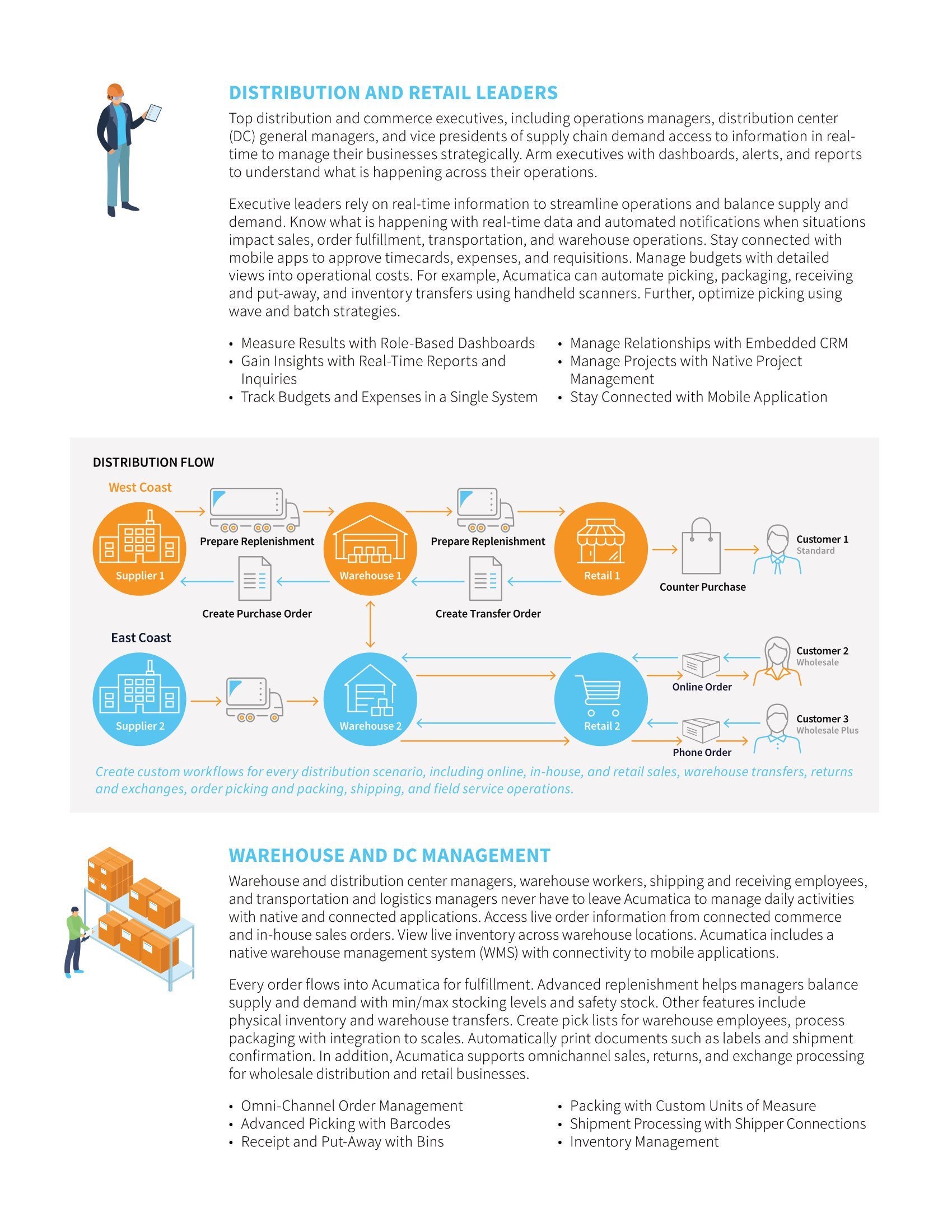 Find the Best ERP System for Distribution and Retail-Commerce Organizations, page 2