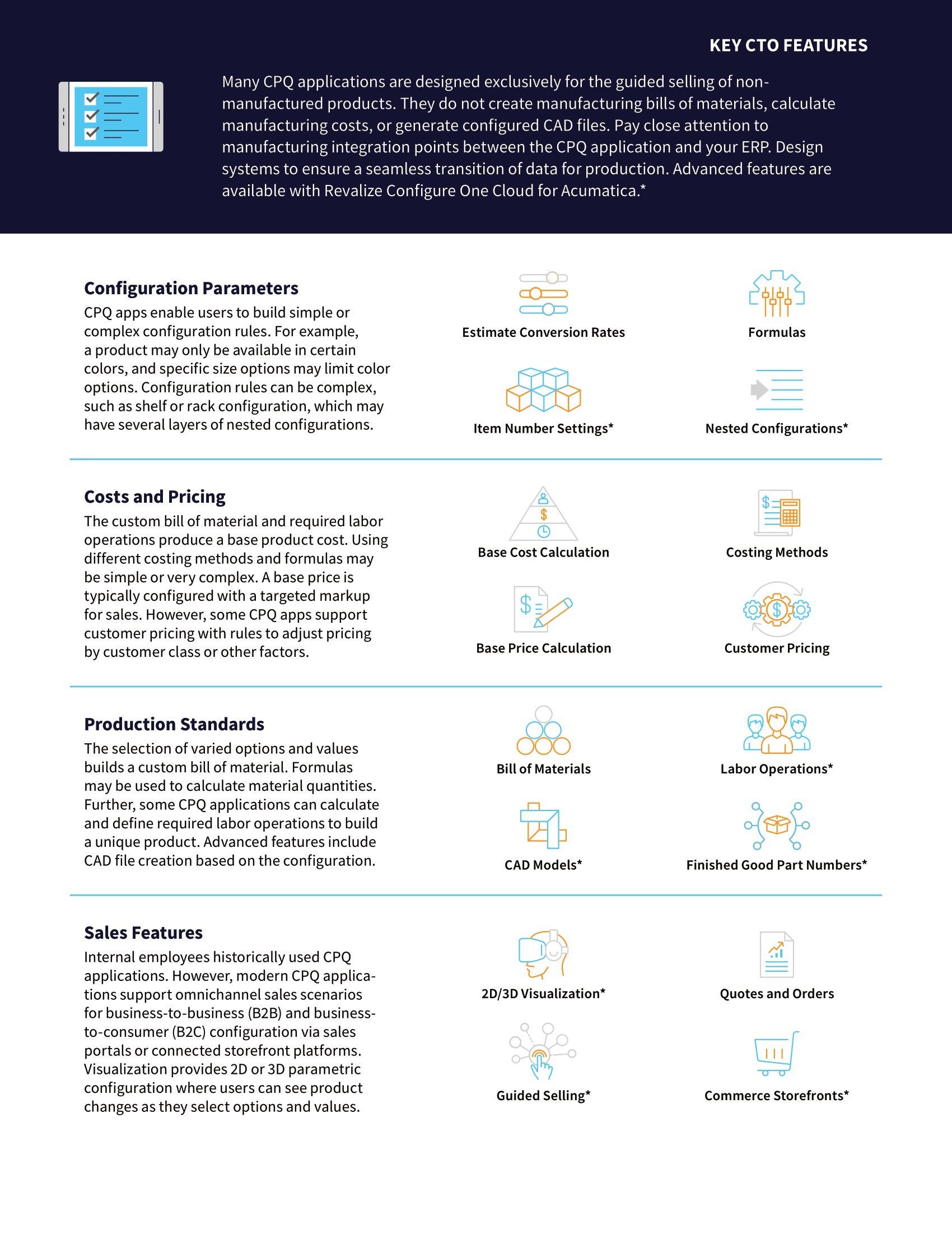 Acumatica's Configure-to-Order Manufacturing, page 2