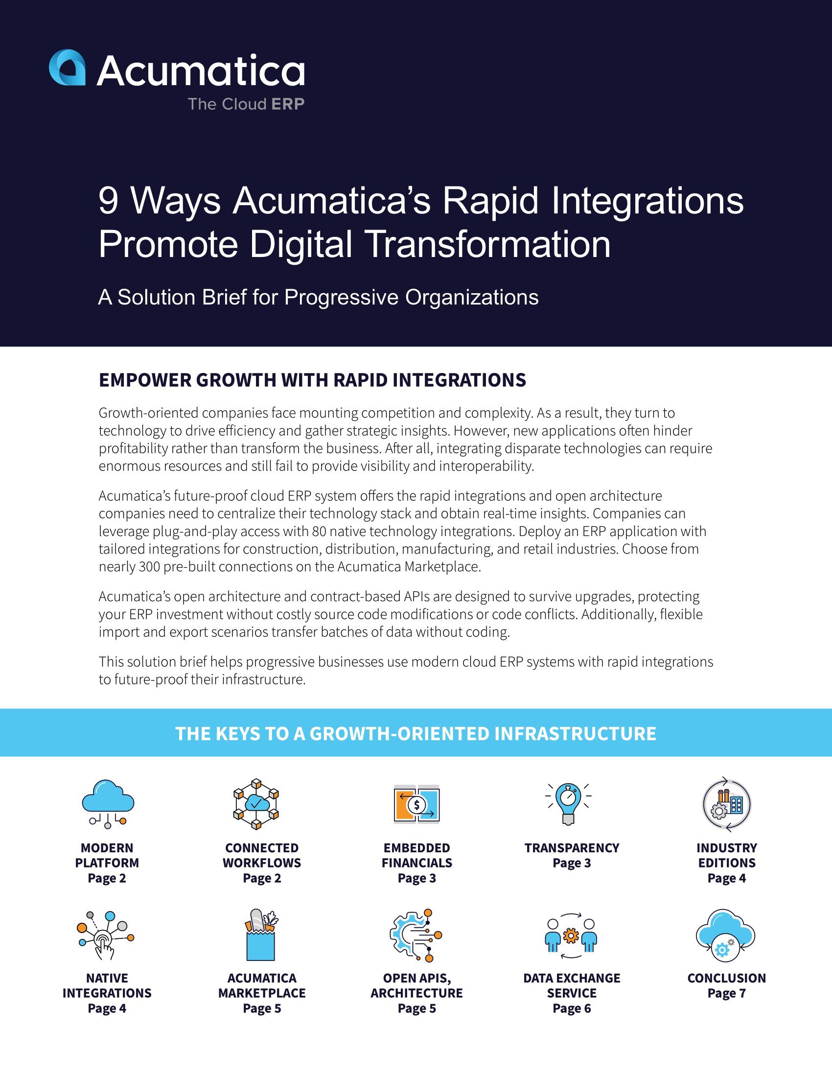 Support Digital Transformation with Acumatica’s Rapid Integrations