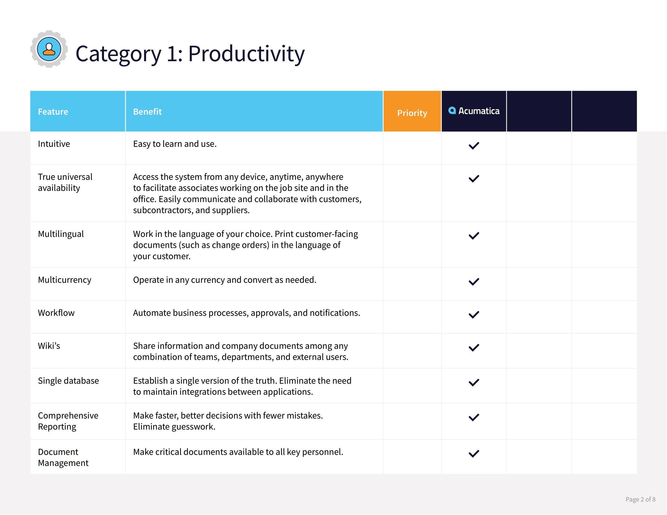 Liste de contrôle : Trouver le bon logiciel cloud pour entrepreneurs, page 1