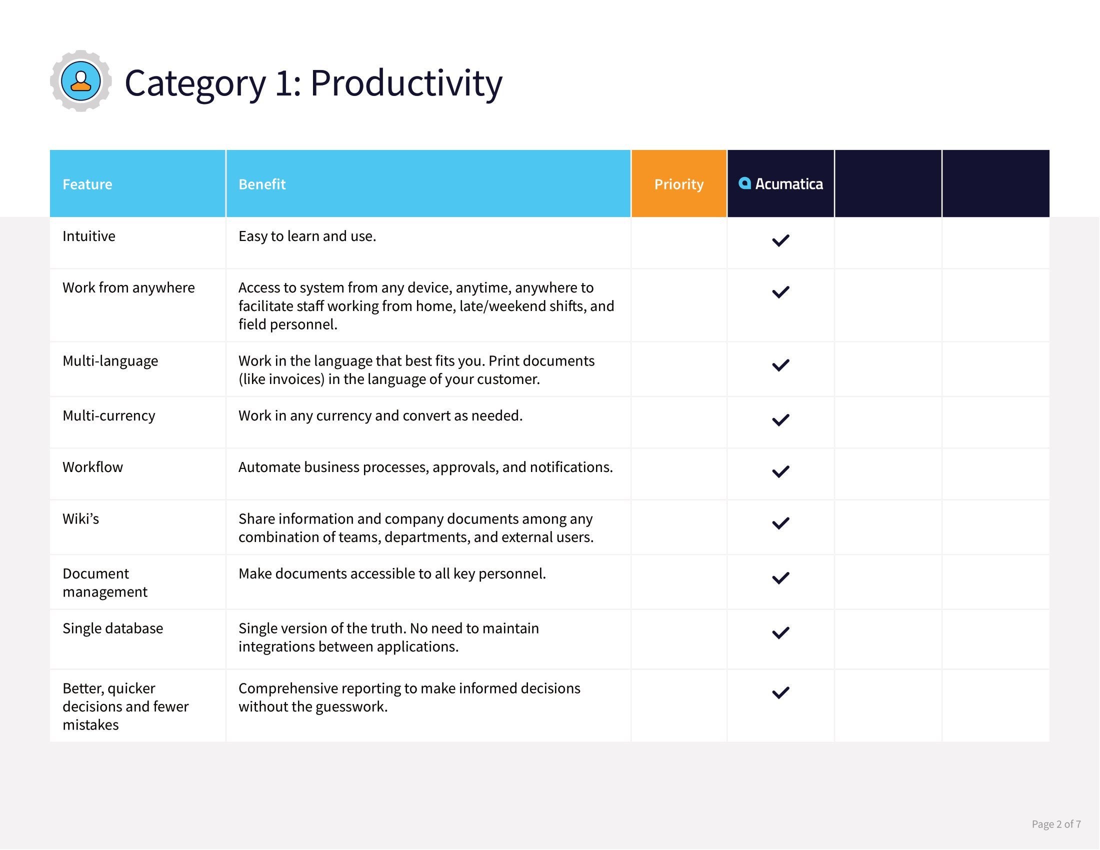 Evaluating ERP systems? This ERP comparison checklist lets you rate solutions across 5 essential categories., page 1