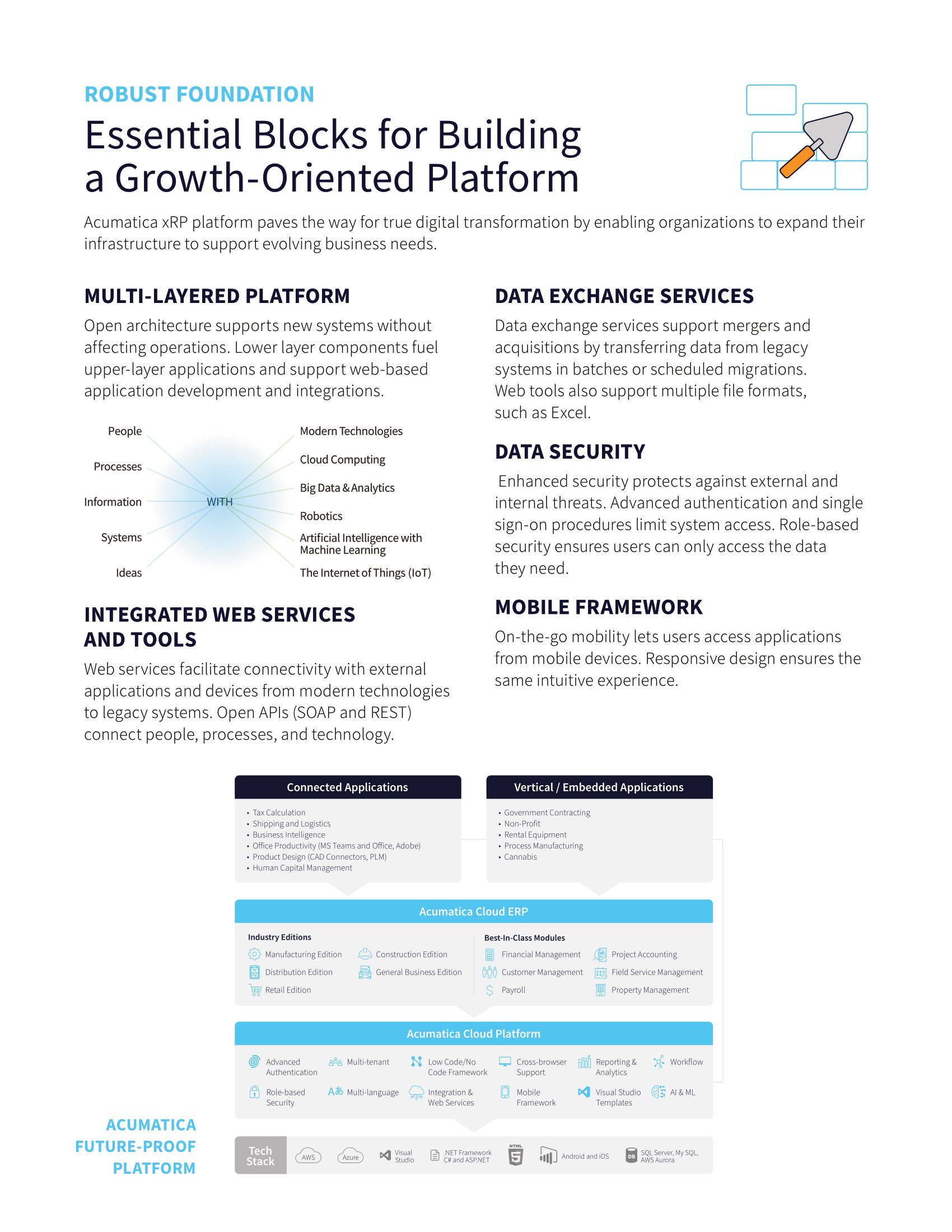 Leverage a Modern ERP Platform for Future Growth and Profitability, page 1