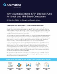 Compare Acumatica vs. SAP Business One