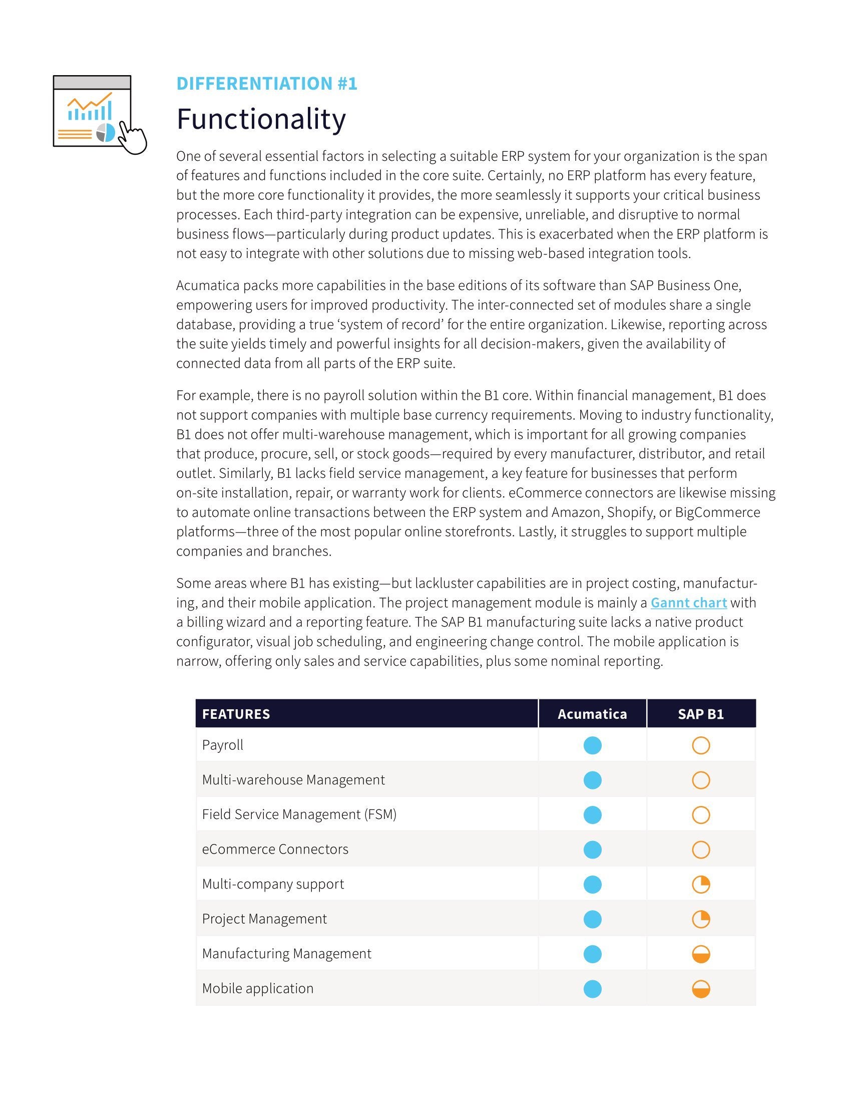 Acumatica vs. SAP Business One: 5 Competitive Differentiators , page 1