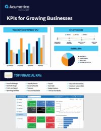KPI importantes para las empresas en crecimiento