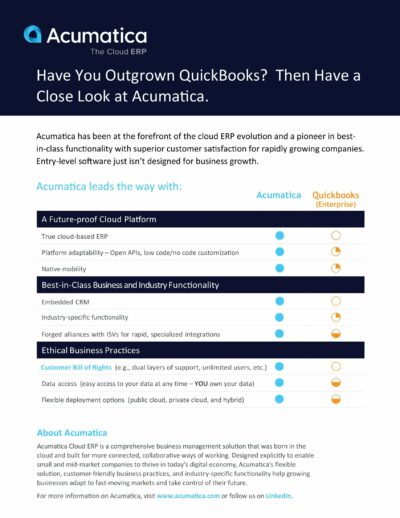 Acumatica vs. QuickBooks: Why You Should Evolve