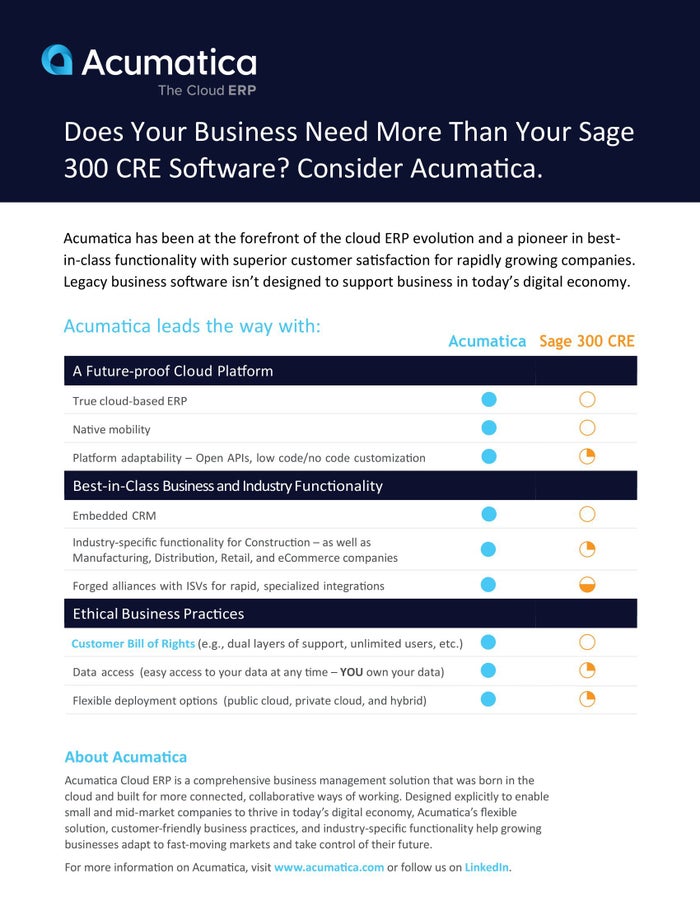 Comparaison entre Sage 300 CRE et Acumatica