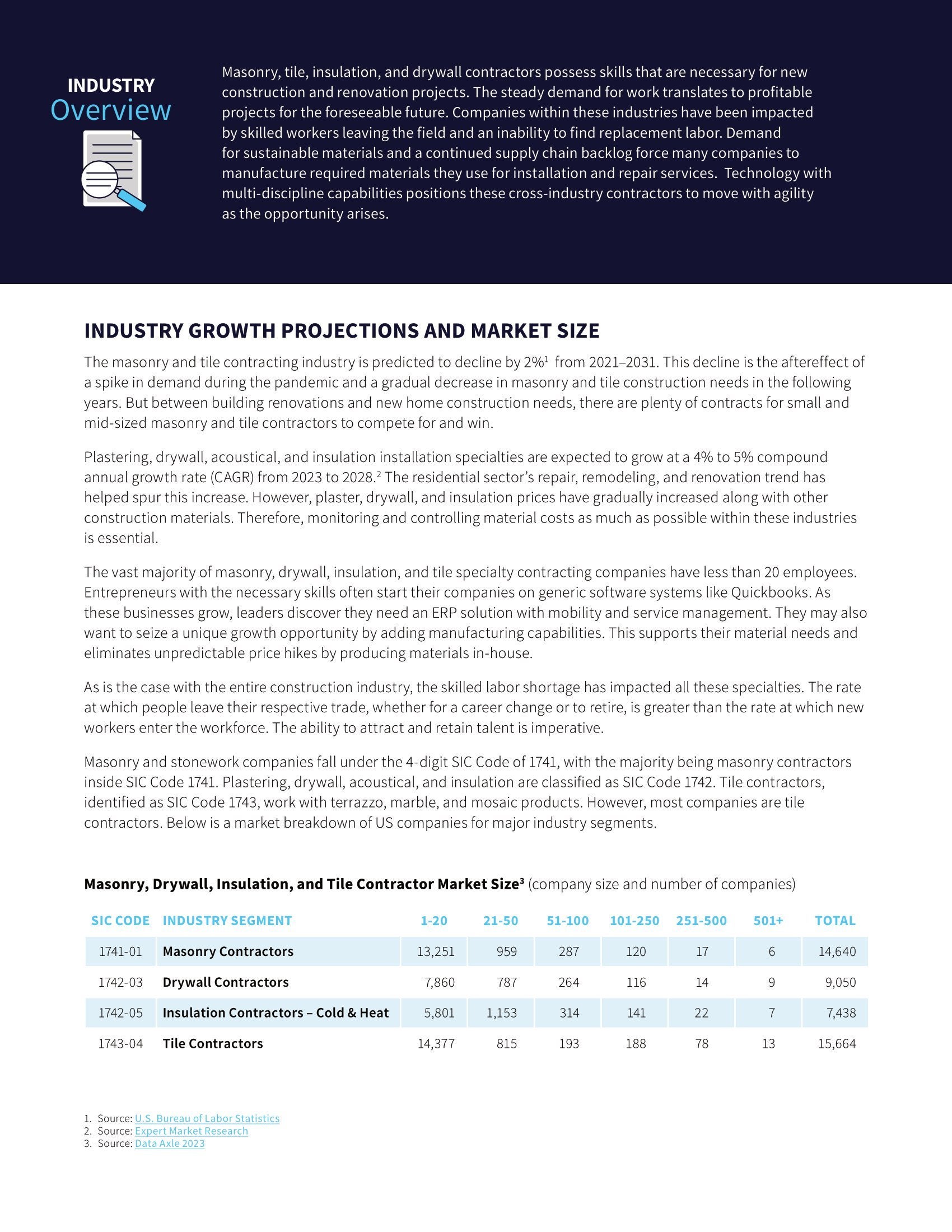 Acumatica Construction Edition: Transforming Specialty Contractor Businesses in Today’s Digital Economy, page 1