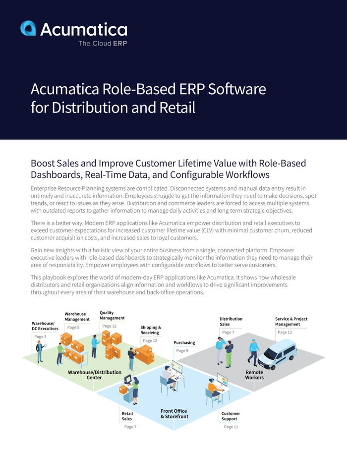 Meilleur logiciel ERP pour le commerce de gros et de détail