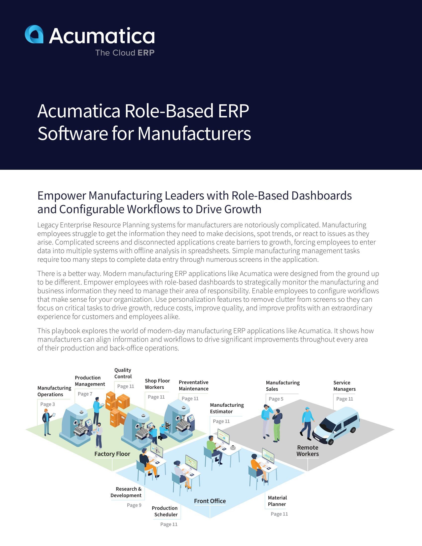 Surveillez la santé de votre entreprise avec des rôles ERP de fabrication