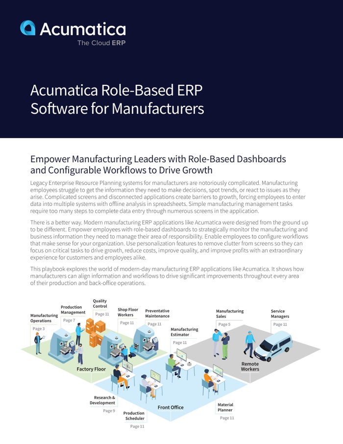 Manufacturing ERP Roles to Manage Growth