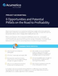 6 opportunités et pièges potentiels sur la voie de la rentabilité