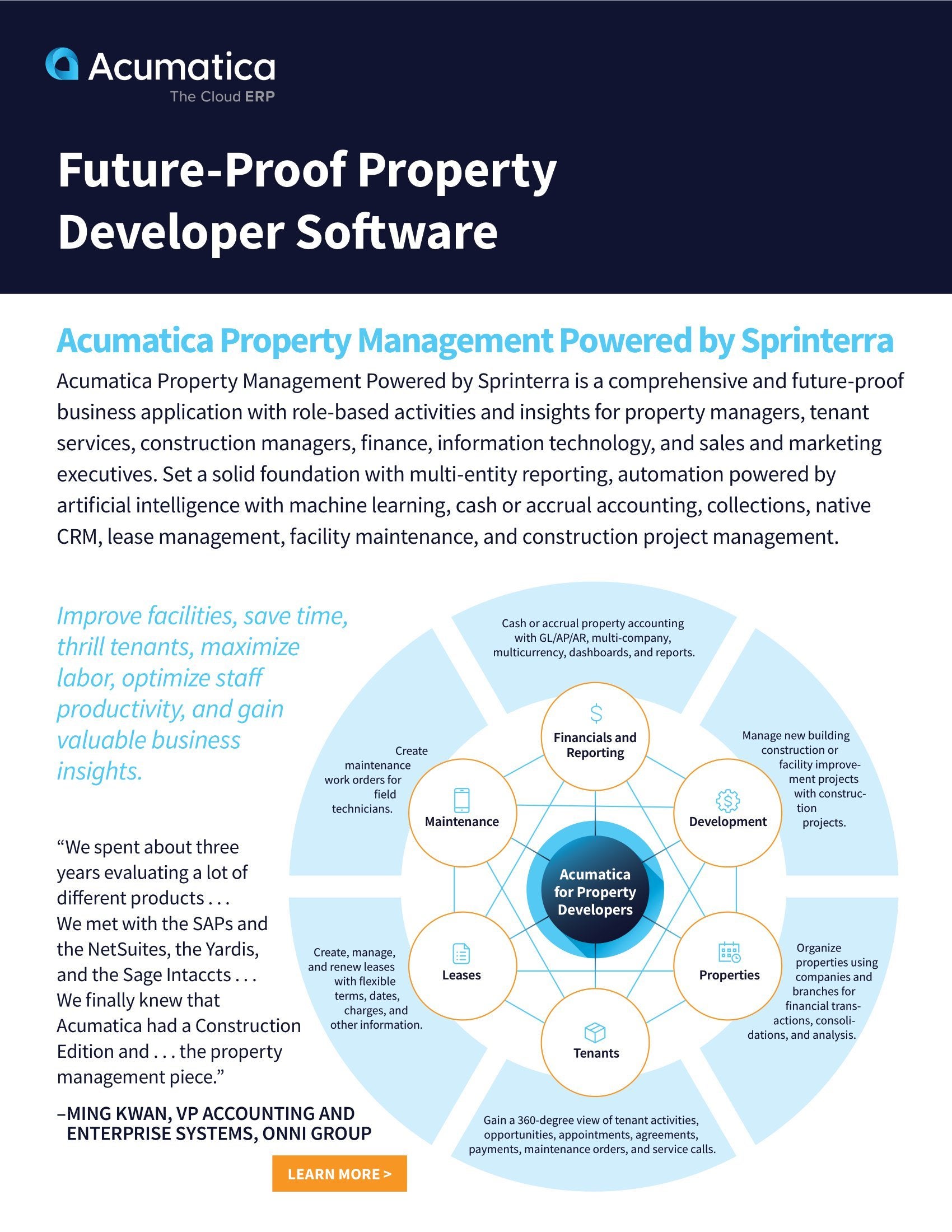 Set a Solid Foundation with Future-Proof Property Management Software