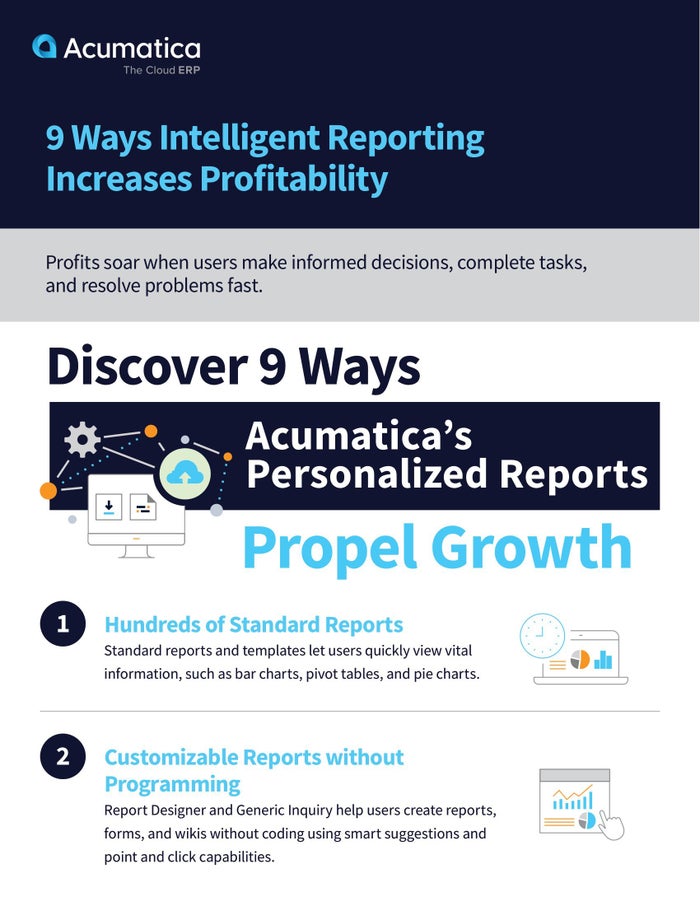 Power Profitability with Intelligent Reporting