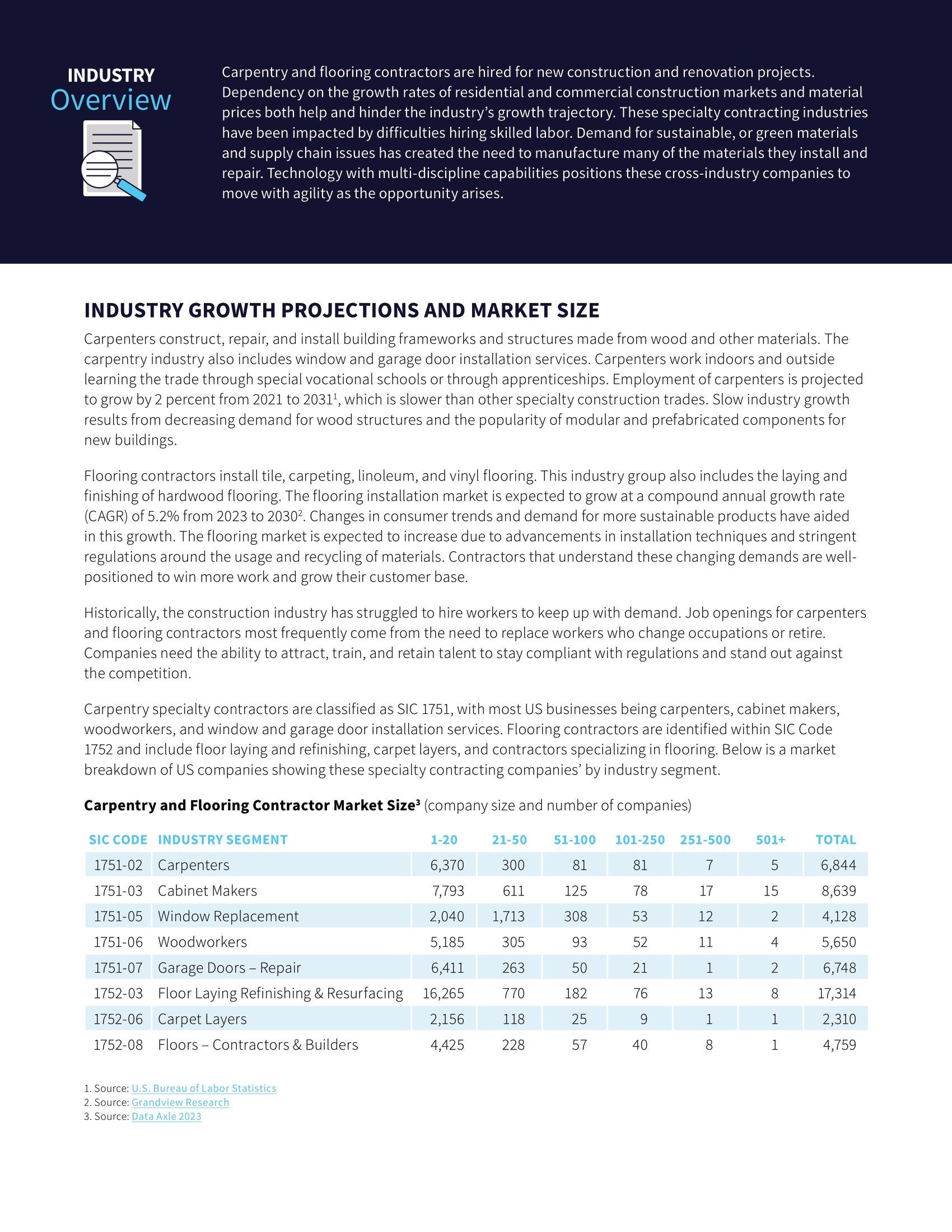 How Acumatica Construction Edition Helps Carpentry and Flooring Specialists Prosper, page 1