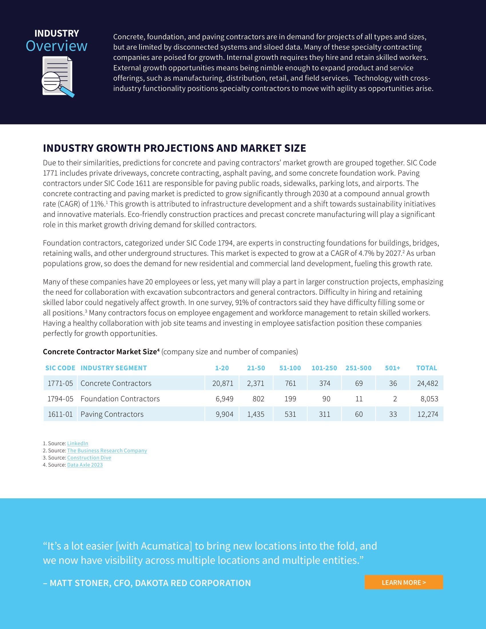 Acumatica Construction Edition for Concrete, Foundation, and Paving Contractors, page 1