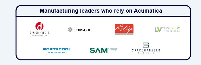 Retail companies who rely on Acumatica