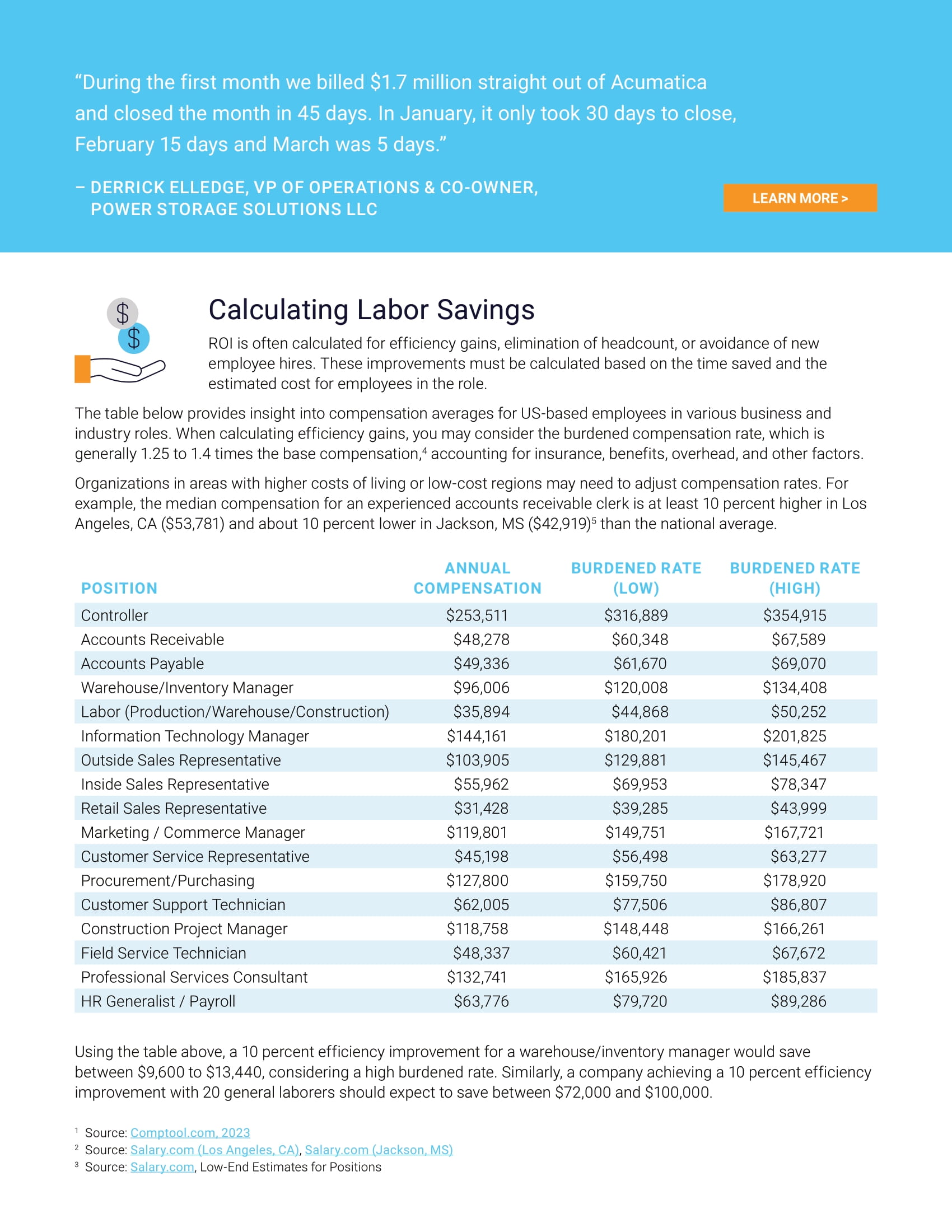 How to Calculate ERP Software Return on Investment (ROI), page 2