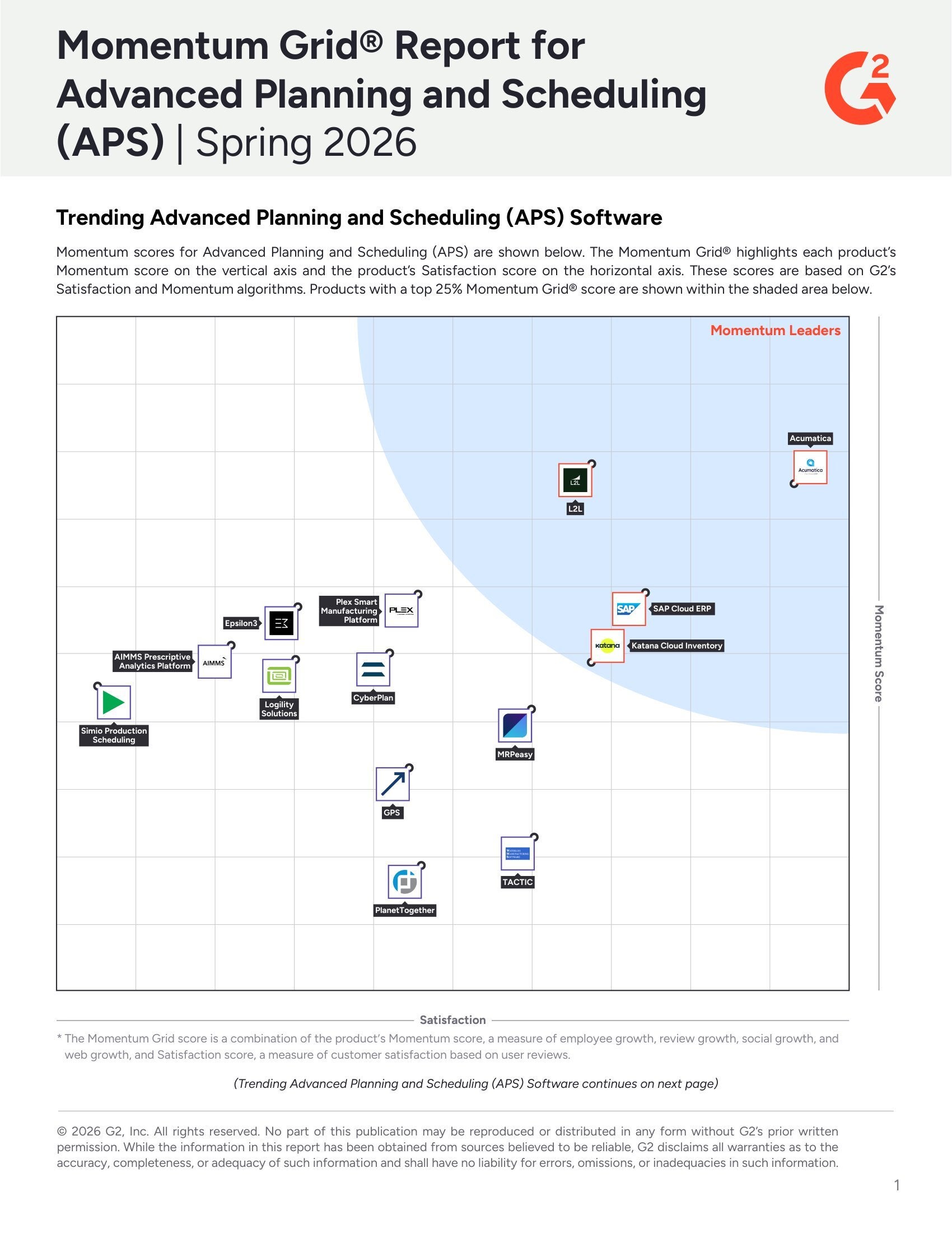 Acumatica encabeza el informe Momentum Grid® de G2, que destaca los programas de planificación y programación avanzadas (APS) más destacados para la primavera de 2026, página 0