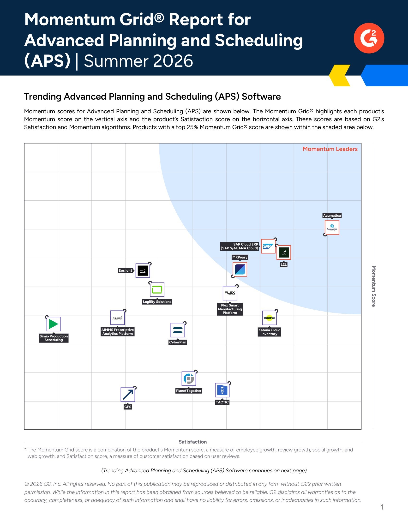 Acumatica leads G2’s Momentum Grid® Report highlighting trending Advanced Planning and Scheduling (APS) Software for Summer 2026