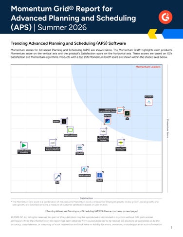 G2 Momentum Grid® Report for Advanced Planning and Scheduling (APS) Software