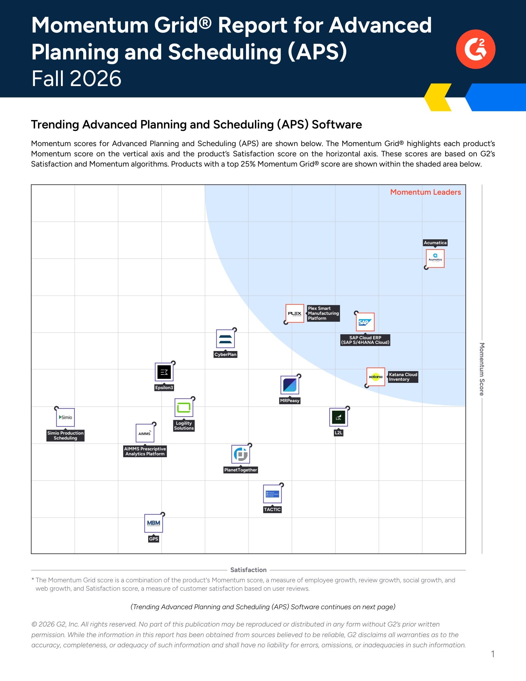 Acumatica leads G2’s Momentum Grid® Report highlighting trending Advanced Planning and Scheduling (APS) Software for Fall 2026, page 0