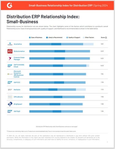 G2 Distribution ERP Relationship Index: Small-Business | Spring 2024