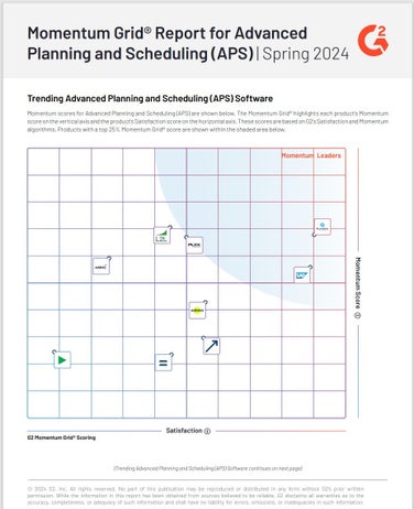 G2 Trending Advanced Planning and Scheduling (APS) Software