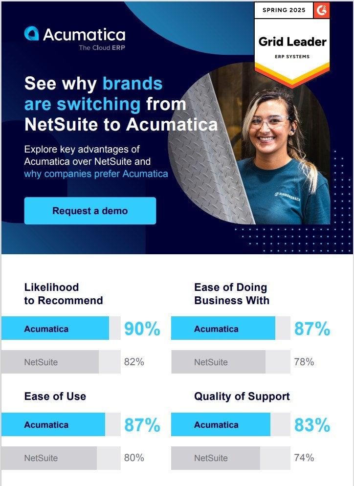 Why brands are switching from NetSuite to Acumatica