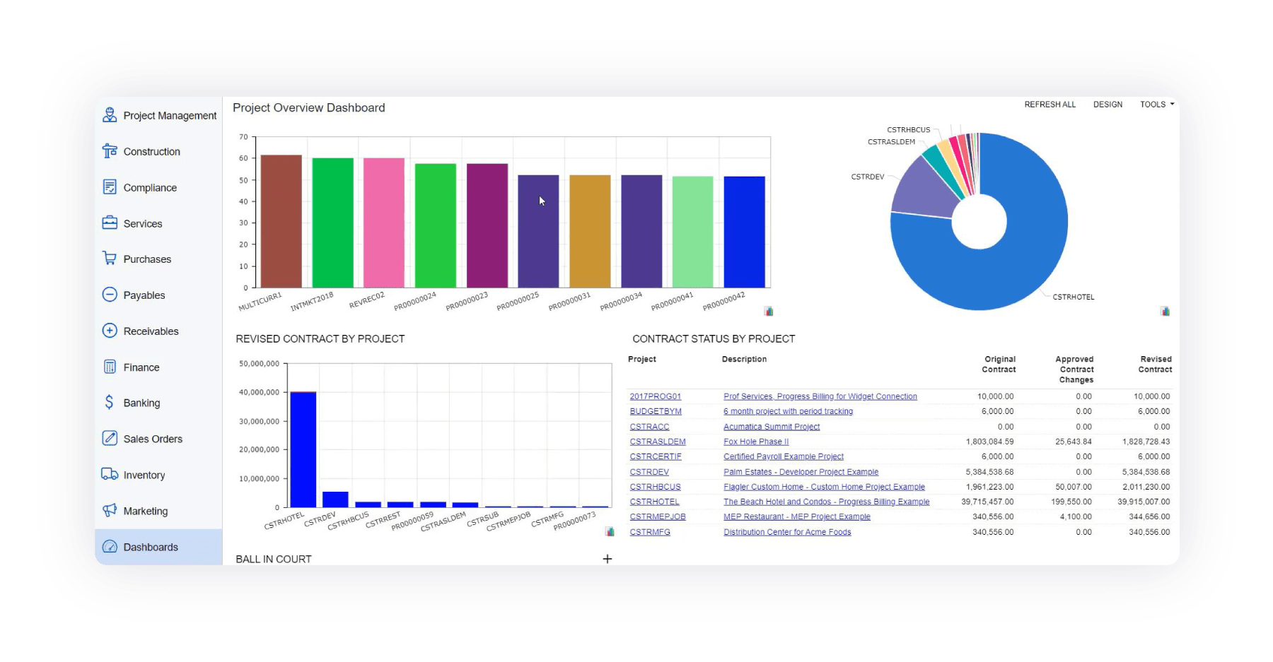 Screenshot of the Acumatica product to show Real-Time Reporting capabilities of Acumatica in comparison to QuickBooks