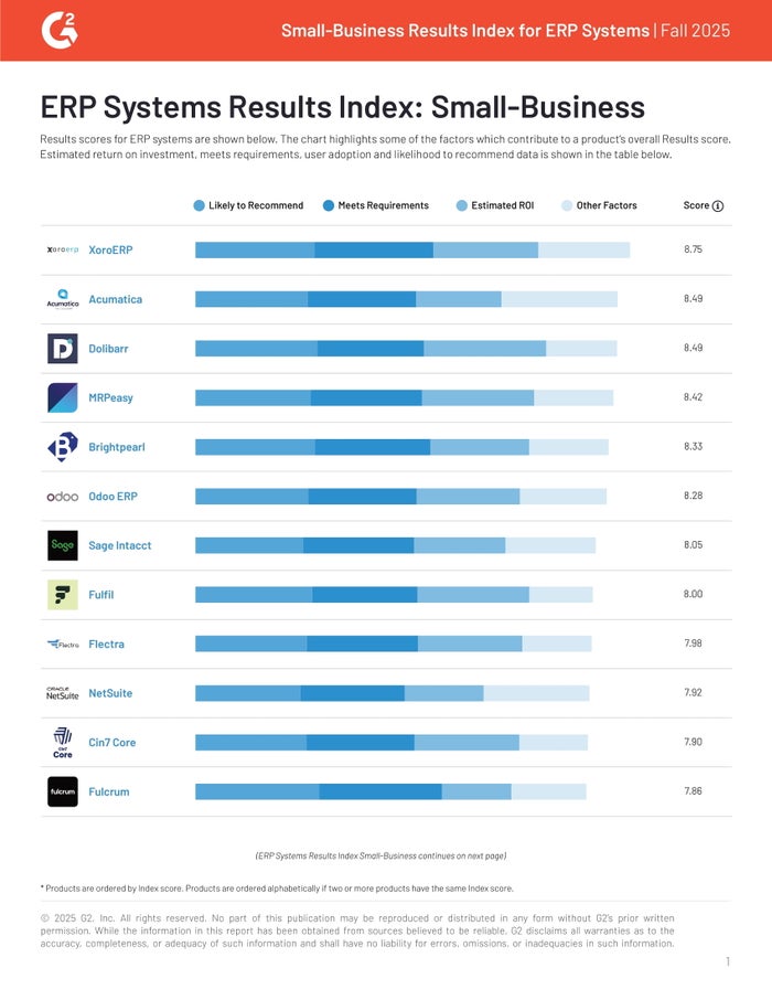 Discrete ERP Results Index: Small-Business Fall 2025