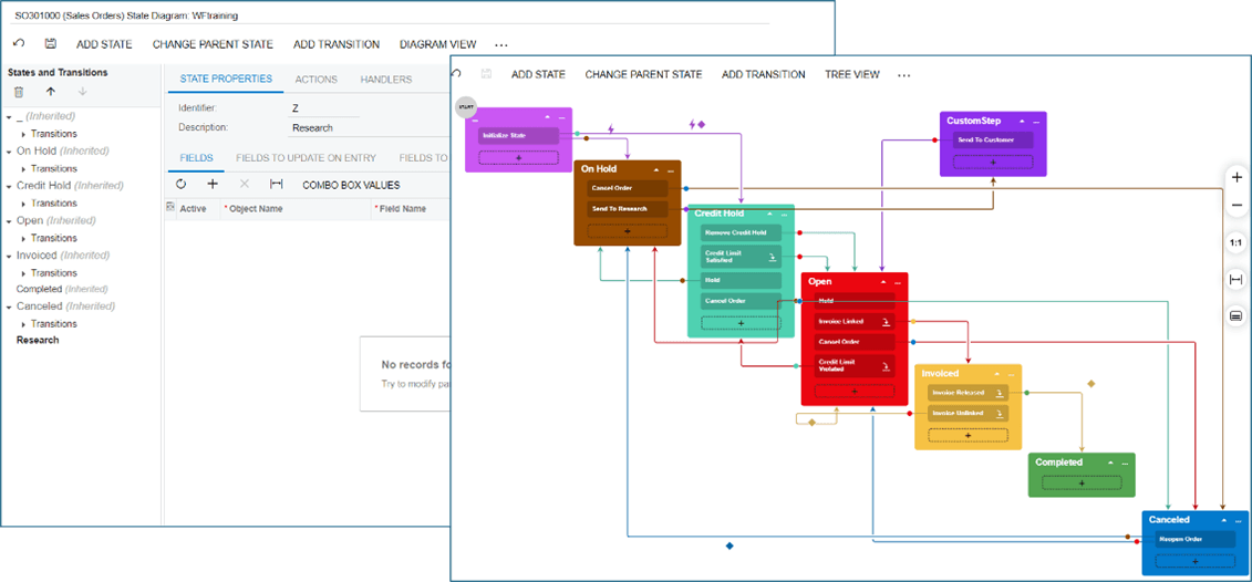 Cloud Platform
