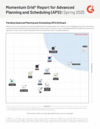 G2 Grid Report Momentum APS | Spring 2025