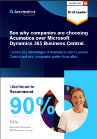 Why companies are choosing Acumatica over Microsoft Dynamics