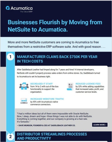 NetSuite Migration Infographic | Spring 2025