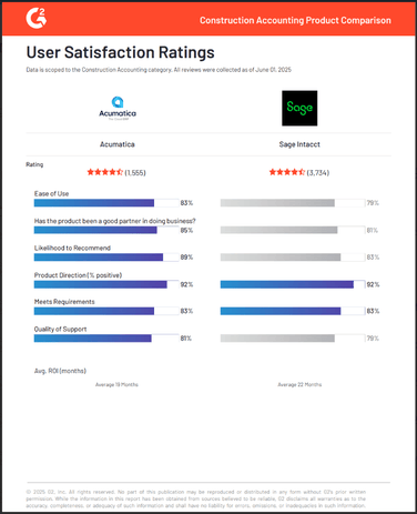 G2 Acumatica vs Sage Intacct Compare Report