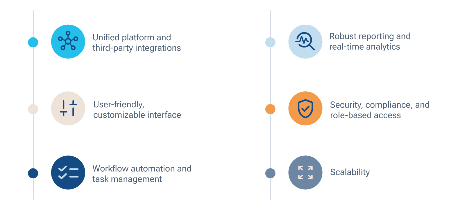 6_Keys_of_modern_bms Key Features of Modern BMS