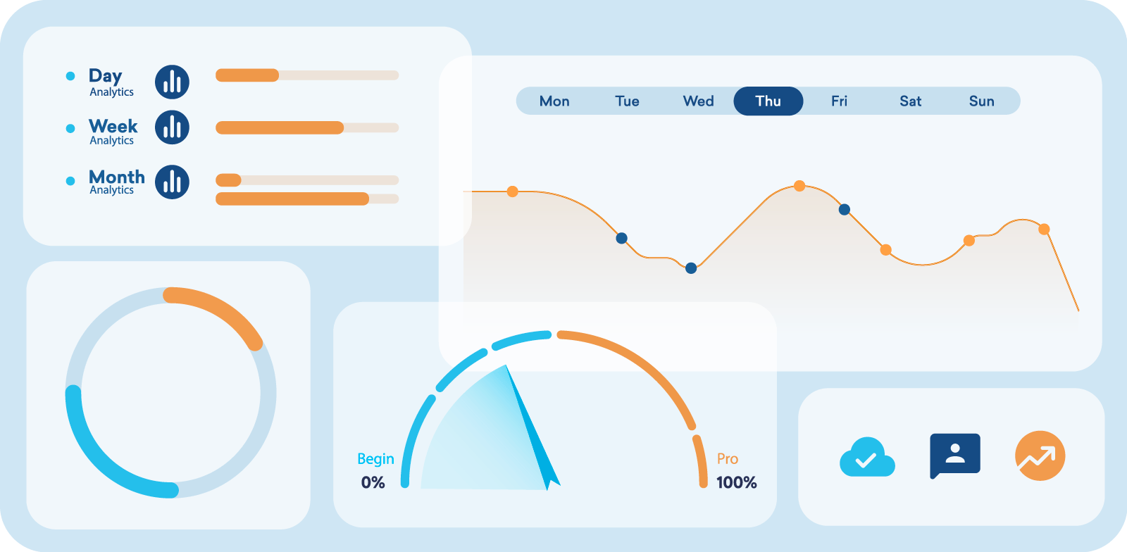 Business Management Software: Features, Benefits, & Implementation