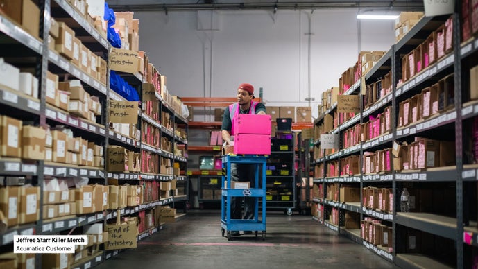 Inventory Turnover Ratio: What It Is and How to Calculate It