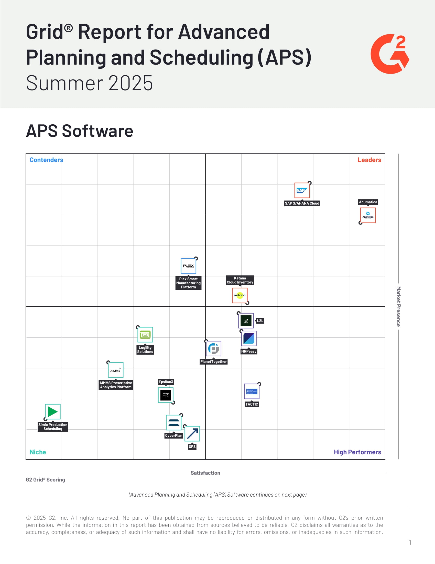 Grid Report for Advanced Planning and Scheduling (APS) - Summer 2025