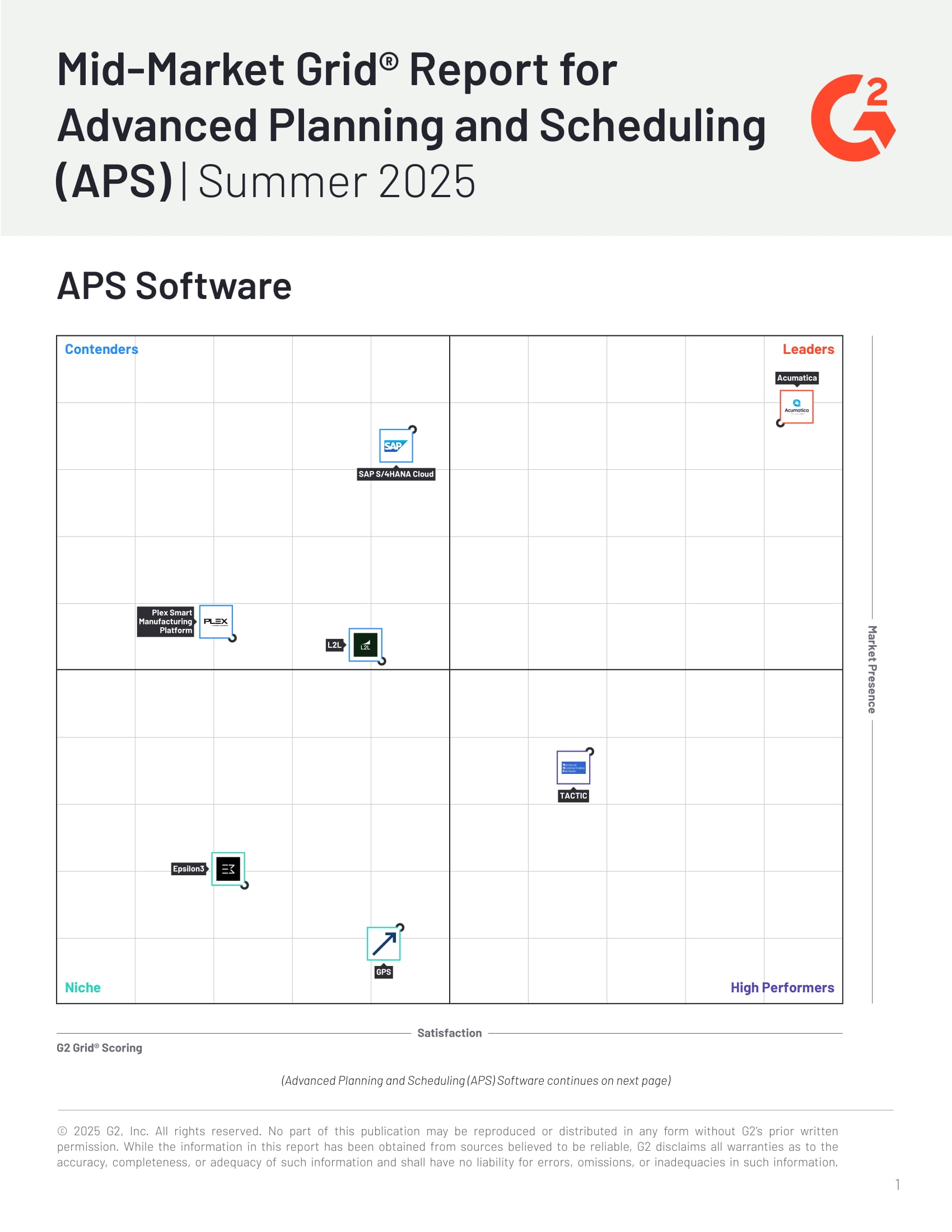Acumatica Ranked #1 in G2’s 2025 APS Mid-Market Grid® Report
