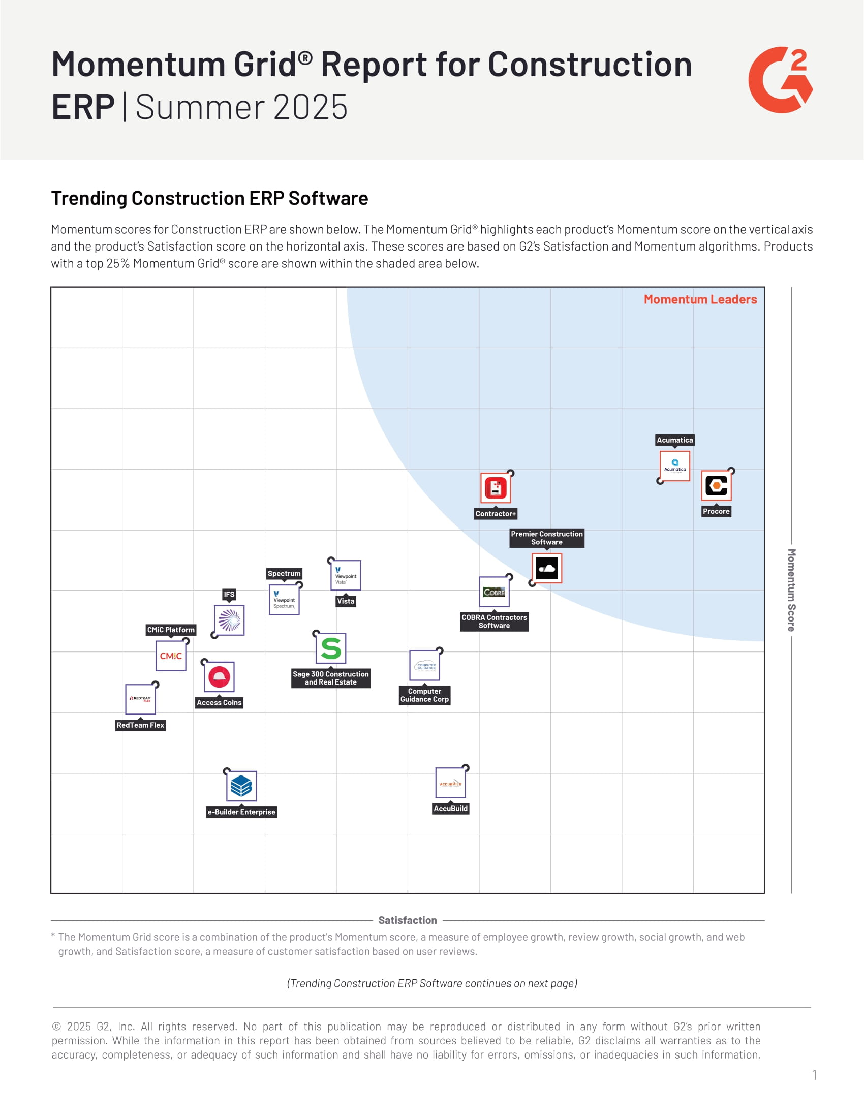 Rapport Momentum Grid® pour la construction ERP | Été 2025