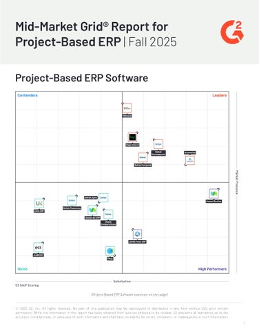 Project-Based ERP Usability Index Mid-Market | Fall 2025