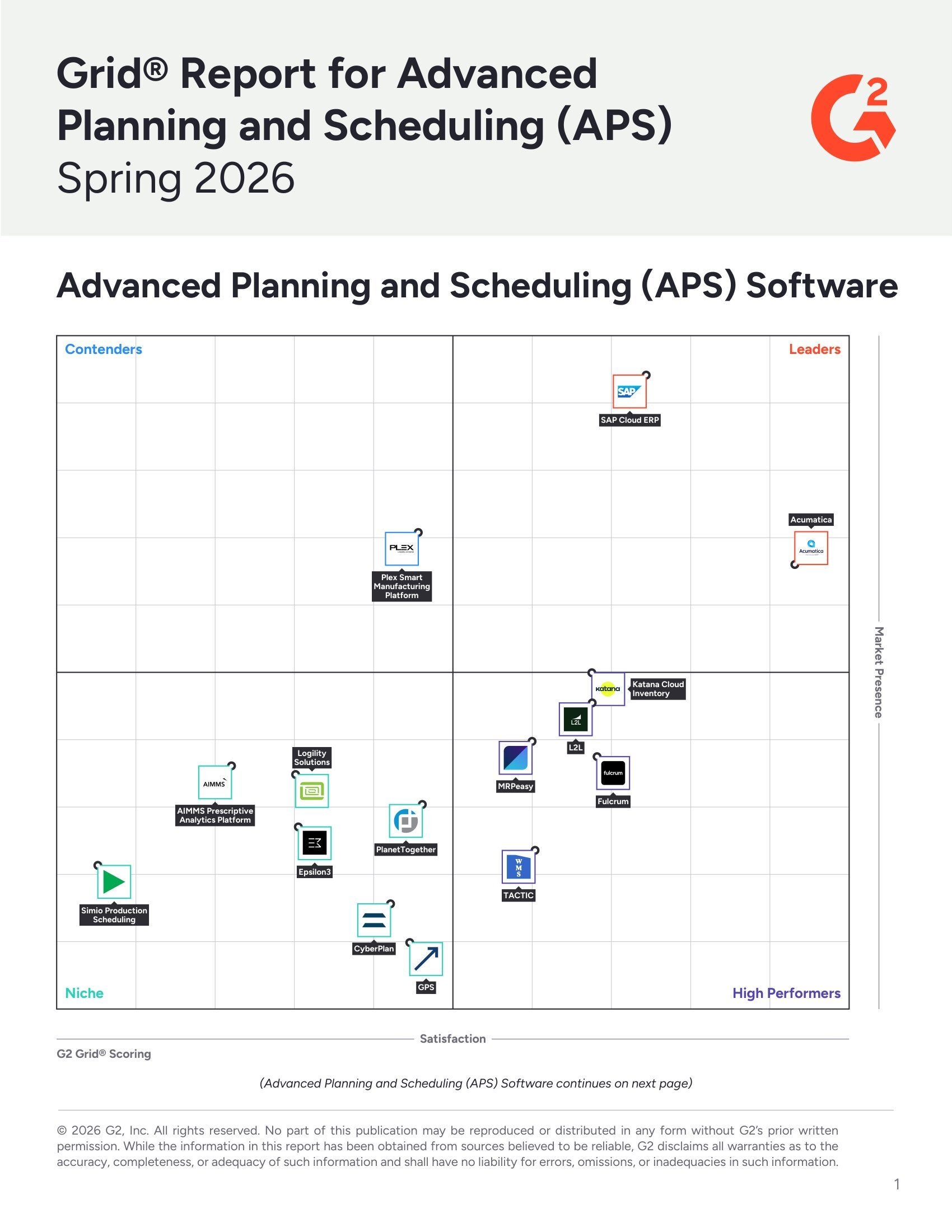 Spring 2026 G2 Grid® Report: Top Advanced Planning & Scheduling (APS) Software