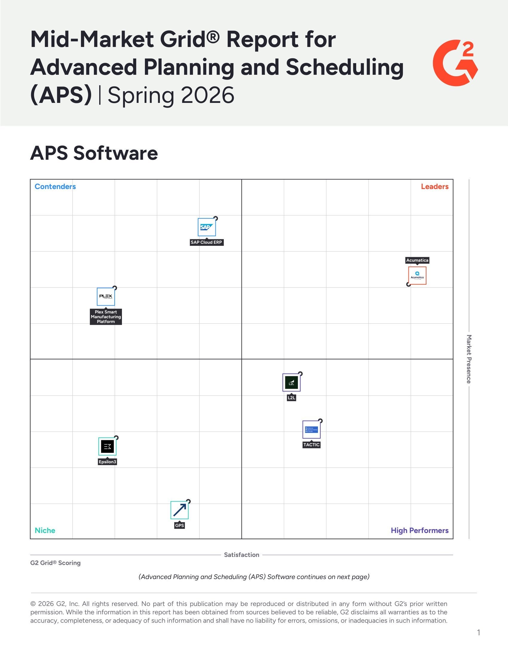 Acumatica Ranked #1 in G2’s Spring 2026 APS Mid-Market Grid® Report, page 0