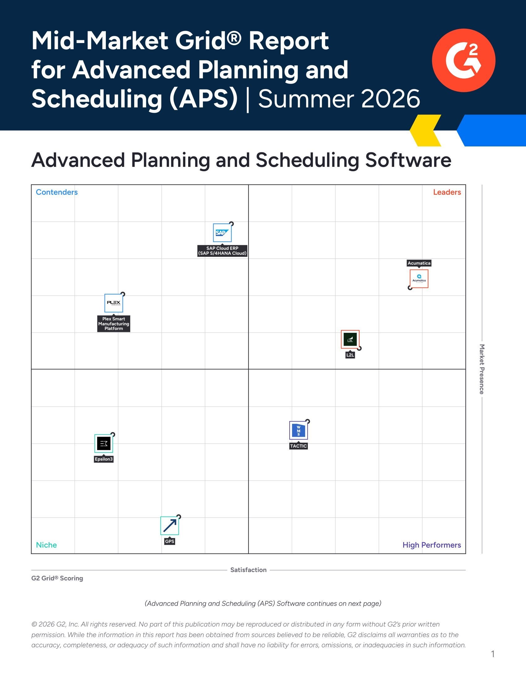 Acumatica Ranked #1 in G2’s Summer 2026 APS Mid-Market Grid® Report