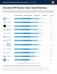 G2 Results Index Small-Business Discrete