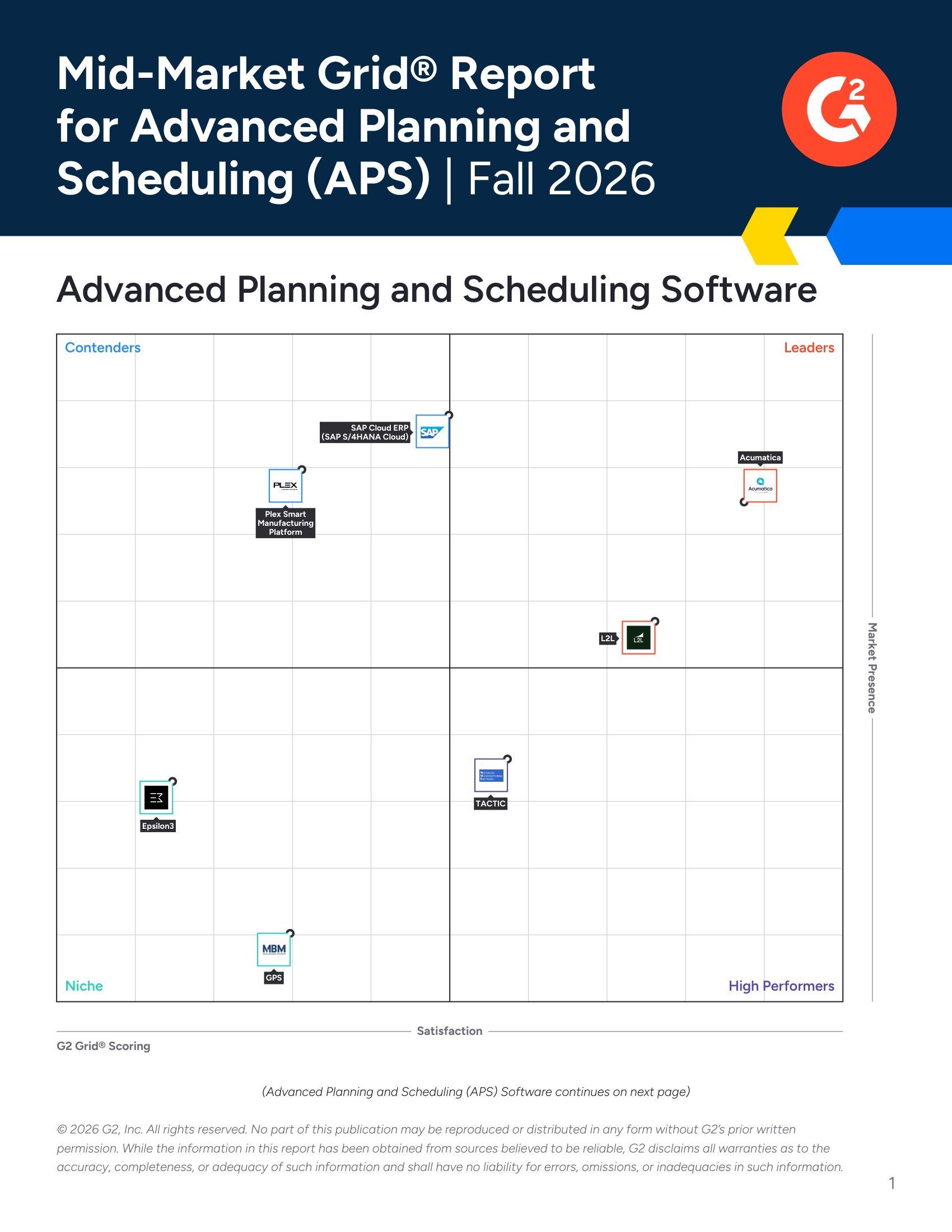 Acumatica Ranked #1 in G2’s Fall 2026 APS Mid-Market Grid® Report