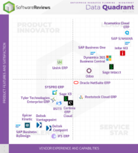 ITRG ERP MidMarket Acumatica vs Odoo