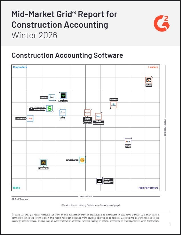 Mid-Market Grid® Report for Construction Accounting | Winter 2026
